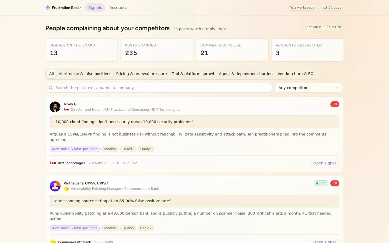Our reps were hunting LinkedIn by hand for people complaining about competing cloud-security products, and most of it never got seen. Frustration Radar is one board for any Wiz account executive, with real posts, the quote, and an opener.