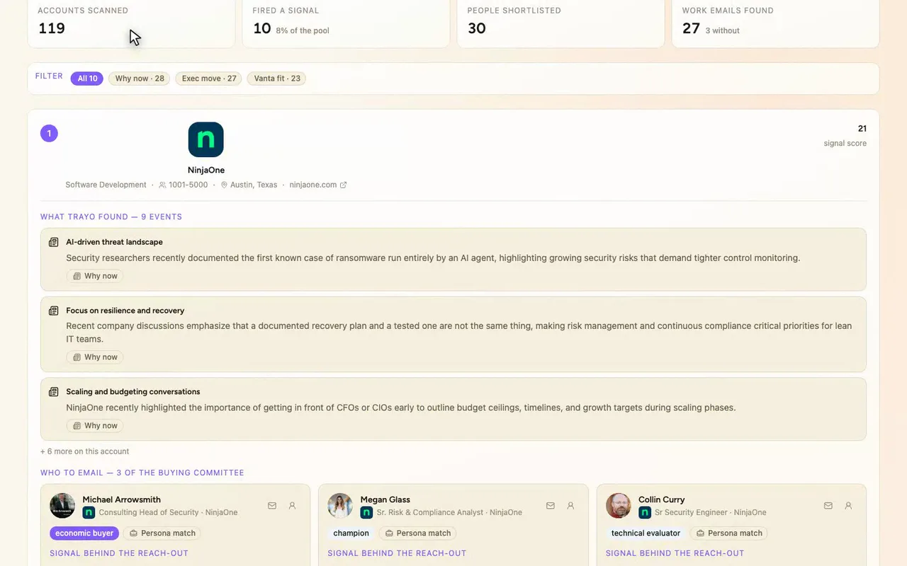 Built for reps with ten accounts and no contacts yet.