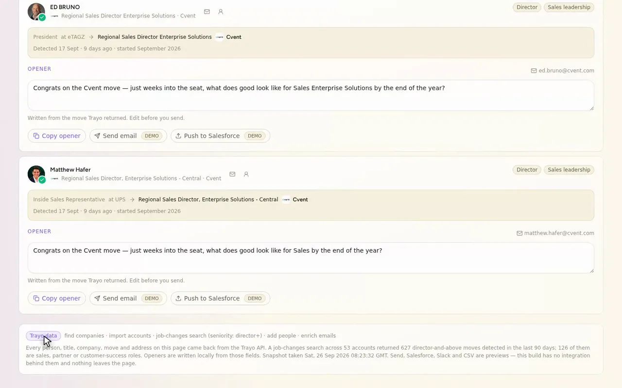 Everything on this page came from the Trayo API, not typed in by hand.