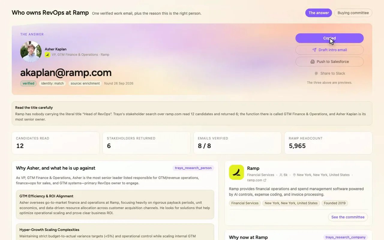 One click copies Asher's verified work email.