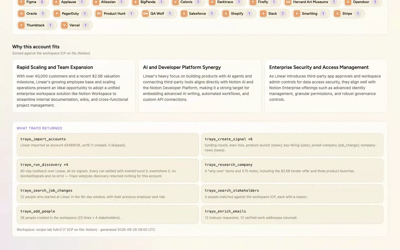 trayo_research_company returned Linear's funding news and product launches.