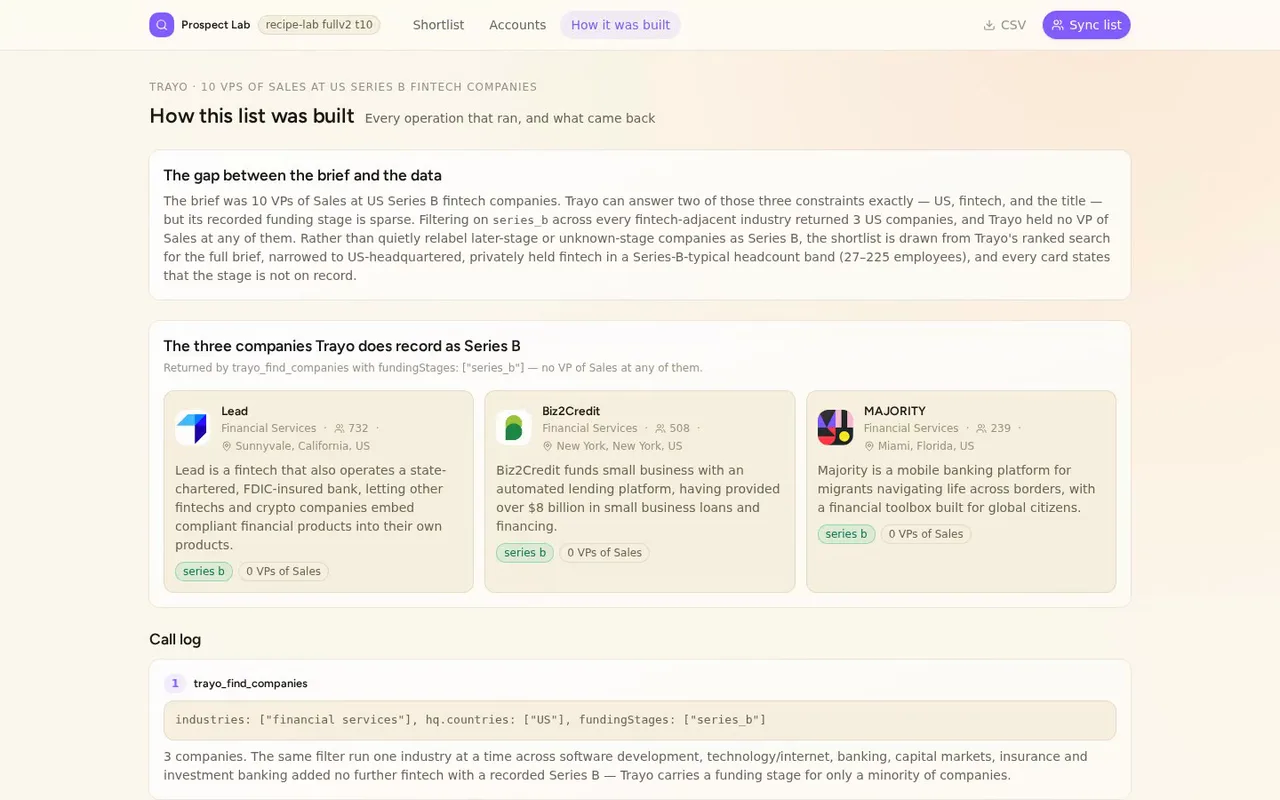 Before a first call, a rep needs a real person, an email that lands, and a reason they fit. Prospect Lab hands any rep working a fintech territory exactly that: ten VPs of Sales, ready to contact.