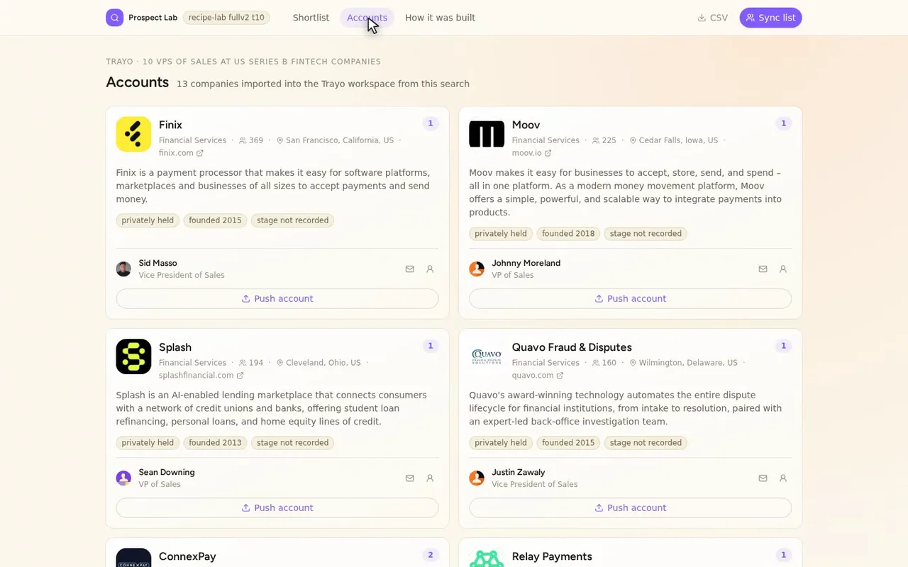 Accounts regroups the same people under the 13 companies they work at.