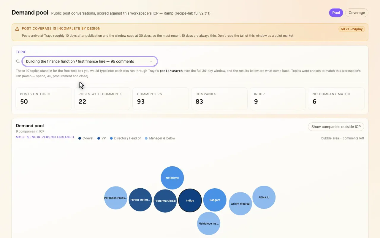 Pick a topic, like building the finance function, and the pool narrows to it.