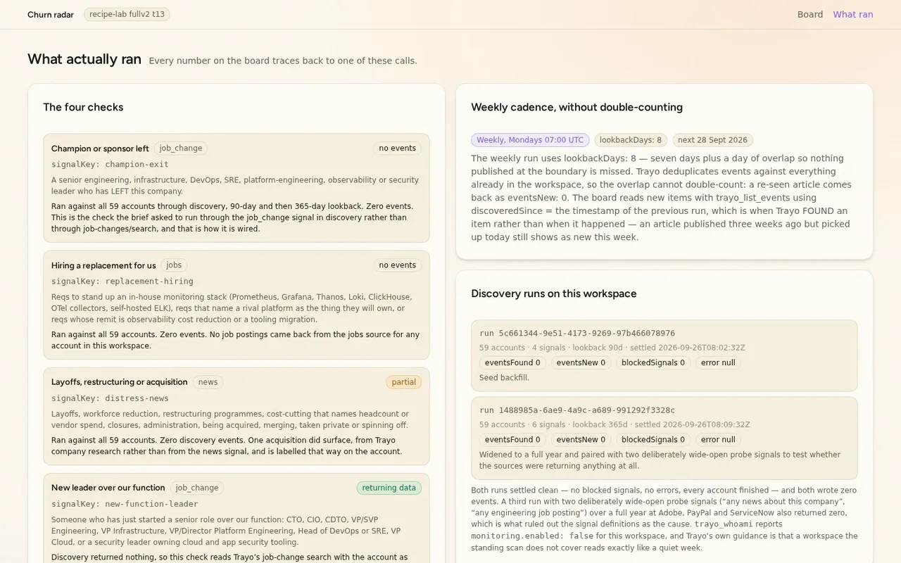 Here's the board's method page, where the run receipts live.