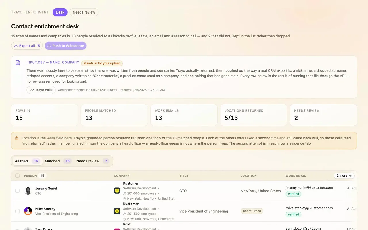 Our reps were taking a list of names and companies and hand-building each person: LinkedIn, title, email, what to say. This is the contact enrichment desk we built instead. Upload a CSV, and every row comes back as a person or as a reason it didn't.