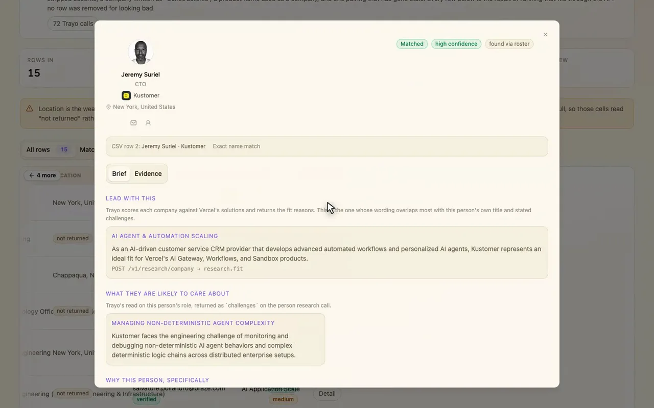 Open a row's detail and every claim shows which Trayo call produced it, so you can check it before you send.