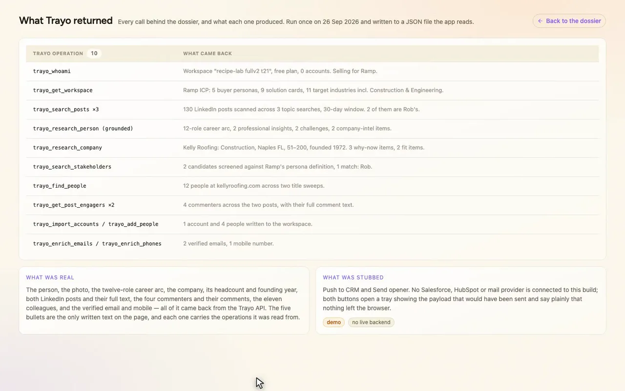 Every Trayo call is logged, one click away.