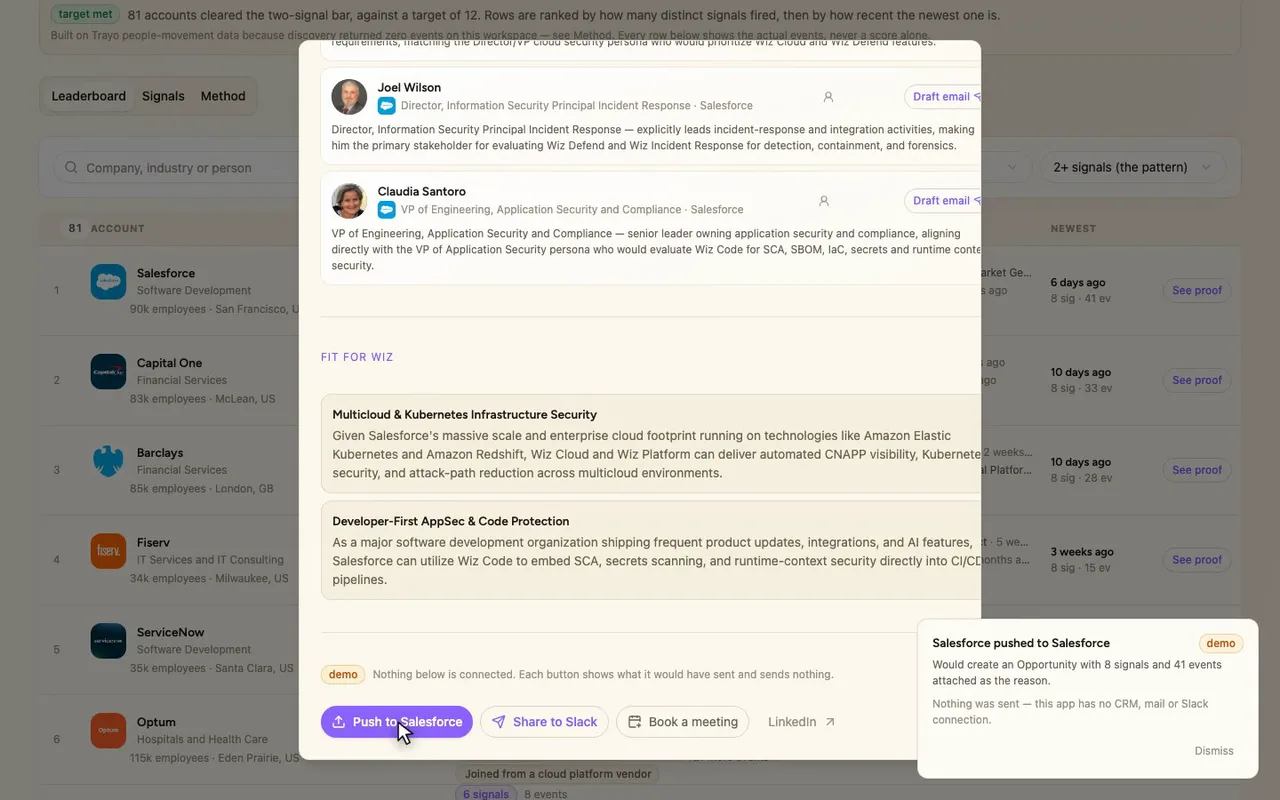 Push to Salesforce is a stub, tagged demo. The toast says exactly what would have been sent.