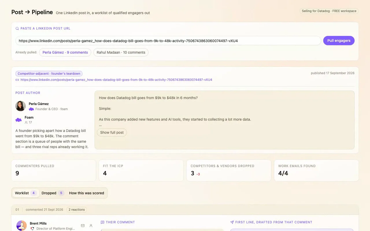 Before a first message goes out, a rep needs to know who actually fits and what they said. Post to Pipeline takes any LinkedIn post URL and turns its commenters into a worklist for our reps. Here it is on a real Datadog Trayo workspace.