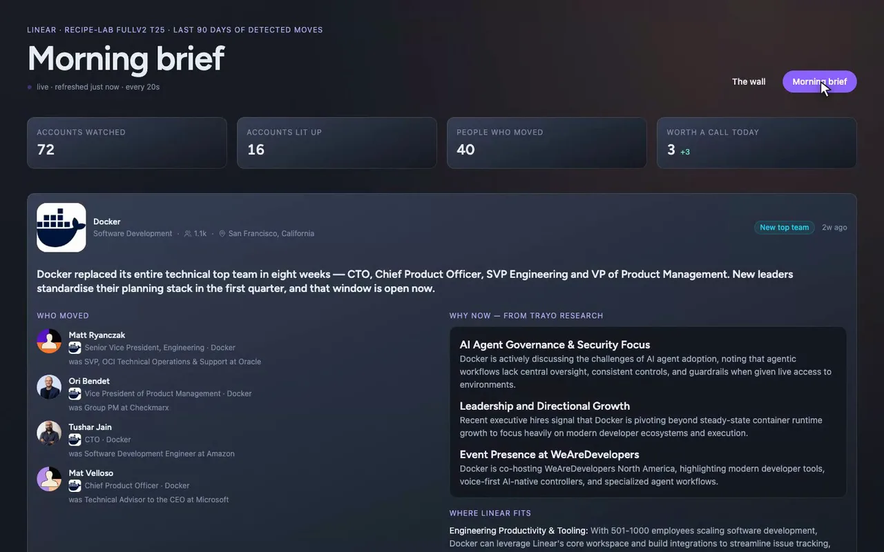 Morning brief is the desk version of those three accounts, with every move spelled out.