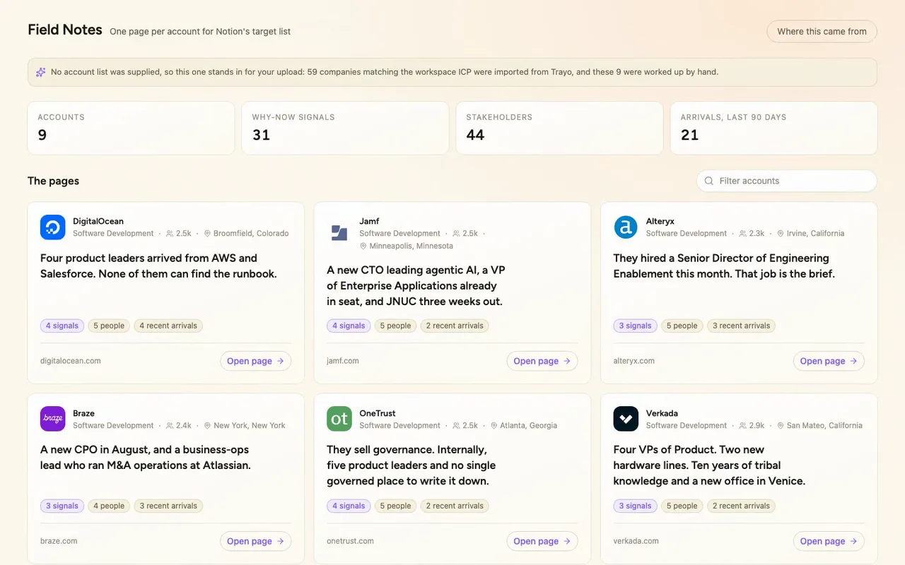 This is Field Notes: one page per target account.