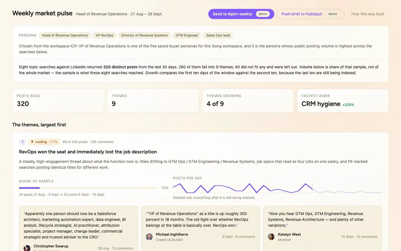 Our reps used to scroll LinkedIn by hand to see what RevOps leaders were saying. So we built a weekly market pulse for any persona they cover, and here it is for the Head of RevOps, with quotes they can actually use on a call.