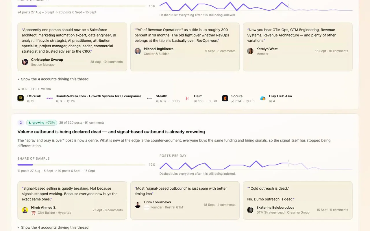 Every quote carries the author's real photo, title and company from Trayo, plus a link back to the post.