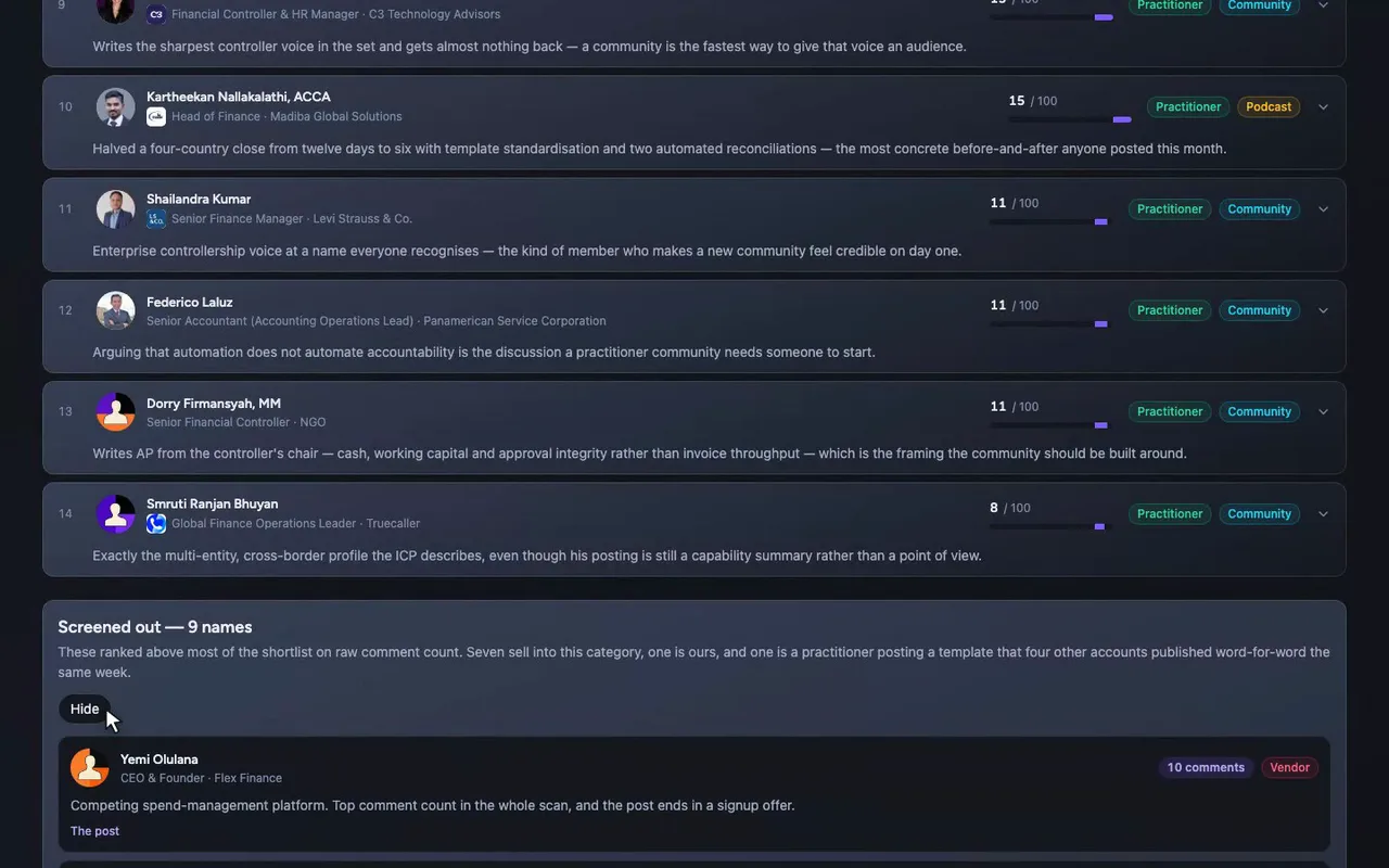 Show them opens the screened-out panel, where a reposted template with mostly "Interested" replies gets cut.