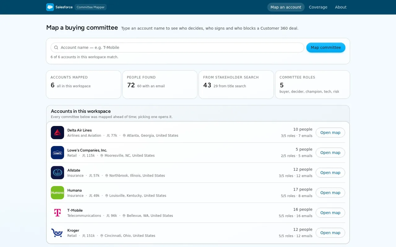 A buying-committee map for any Salesforce account.