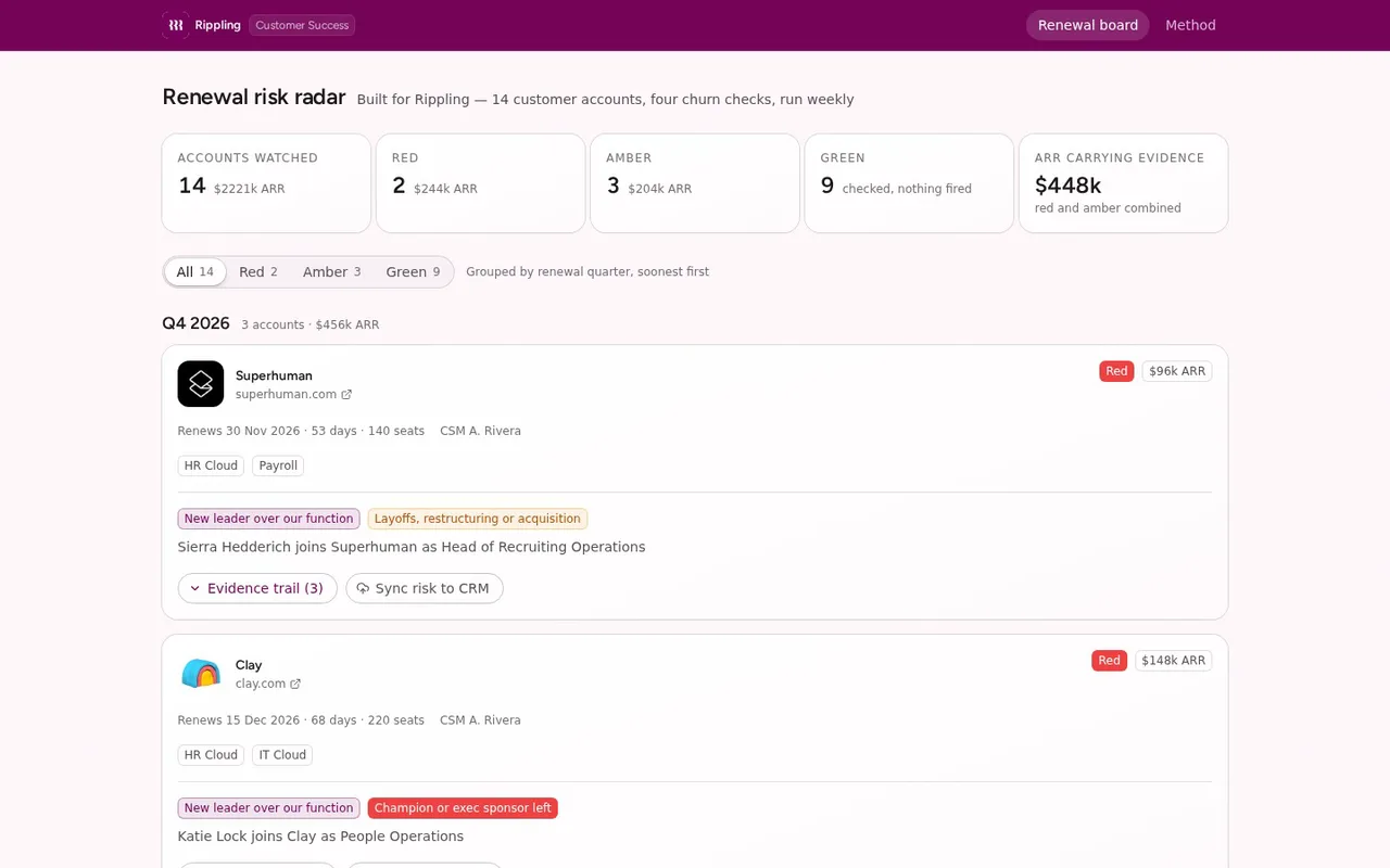Today we're building a renewal-risk board for Rippling's CS team.