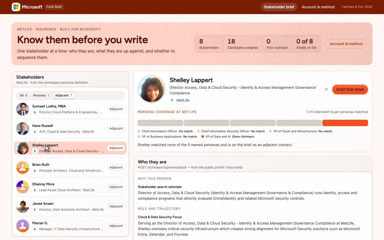 Pick Shelley Lappert and her brief loads beside the list.