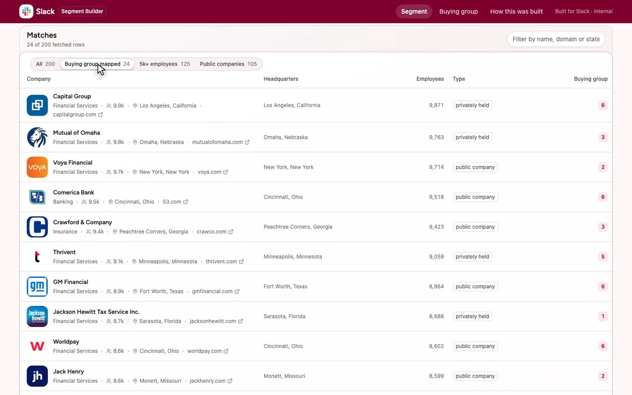 One click leaves the 24 accounts I can work today.