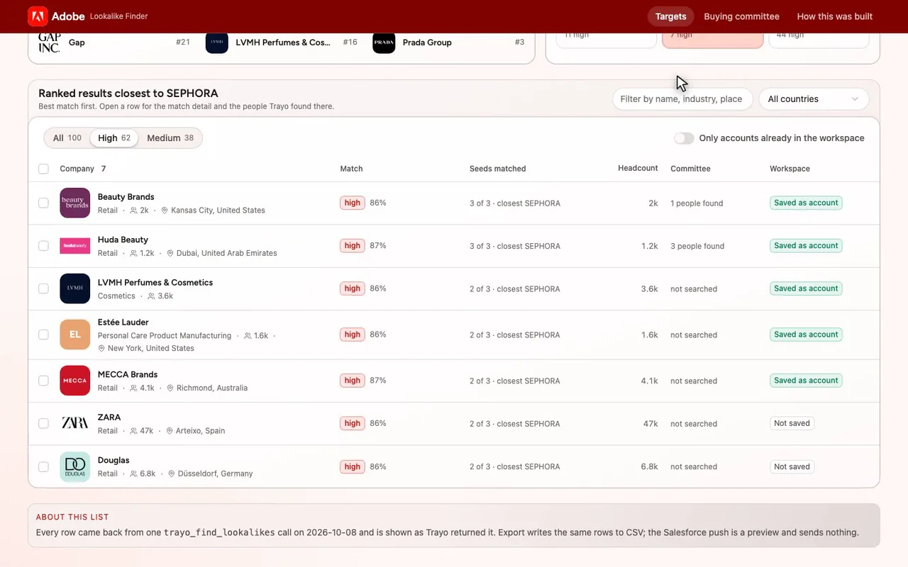 It is already saved as an Adobe account.